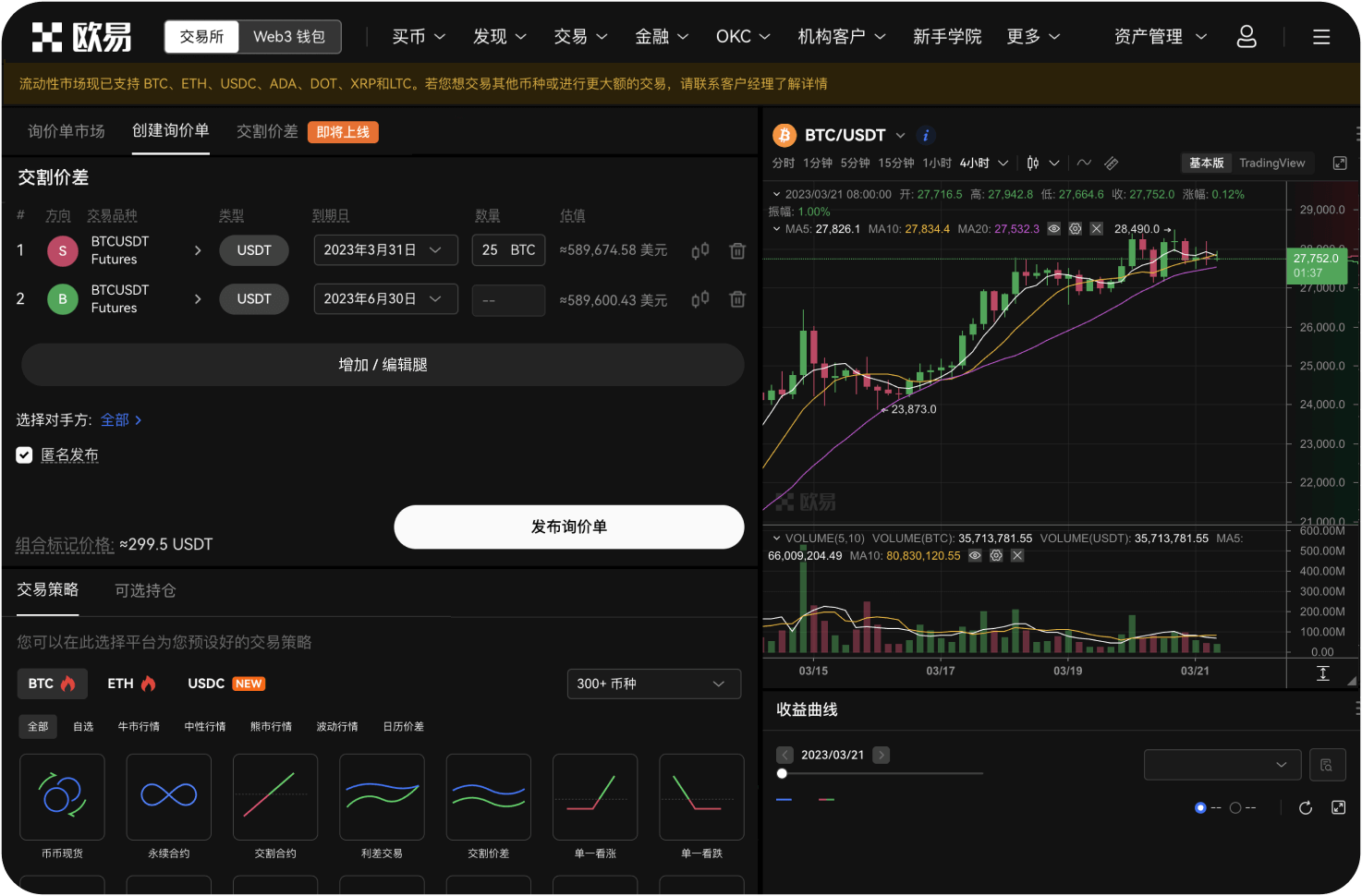 比特币的日内交易策略如何制定